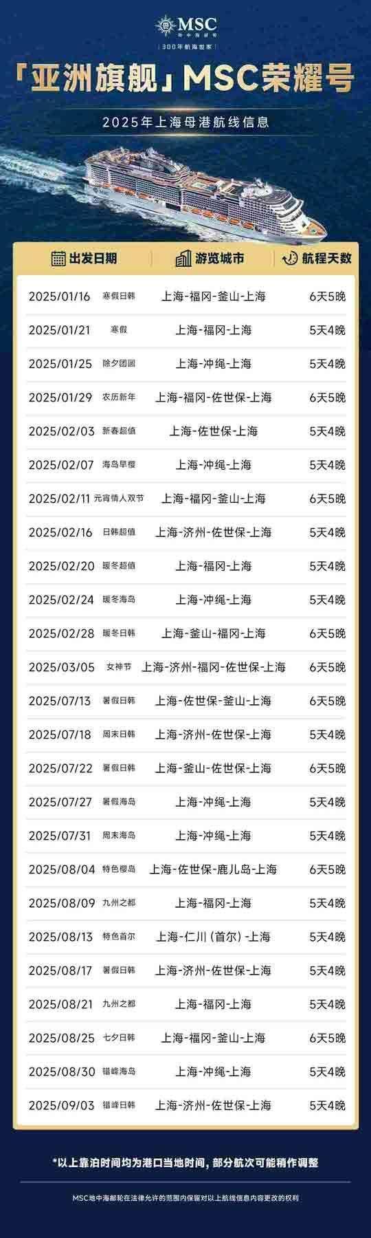图2：“亚洲旗舰”MSC荣耀号2025年上海母港航次